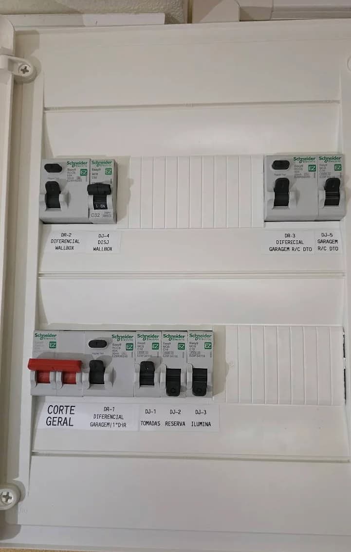 Quadro elétrico de garagem com circuito Wallbox identificado num trabalho em Coimbra
